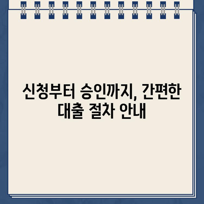 개인회생자를 위한 맞춤 대출 신청 가이드| 전용 상품 비교 & 신청 방법 | 개인회생, 대출, 신용회복, 금융