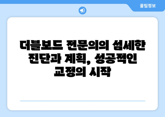 건대교정치과 성인 치아 교정, 더블보드 전문의 선택이 중요한 이유 | 건대, 교정, 더블보드, 전문의, 성인