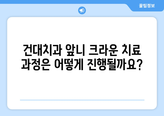 건대치과 앞니 염증, 크라운 치료가 필요할까요? | 앞니 염증 증상, 크라운 치료 과정, 비용, 주의사항