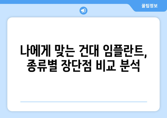 건대 치과 임플란트 추천| 영구적인 미소를 위한 최상의 선택 | 건대, 임플란트, 치과, 추천, 가격, 후기, 비용