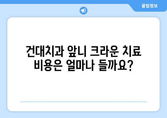 건대치과 앞니 염증, 크라운 치료가 필요할까요? | 앞니 염증 증상, 크라운 치료 과정, 비용, 주의사항