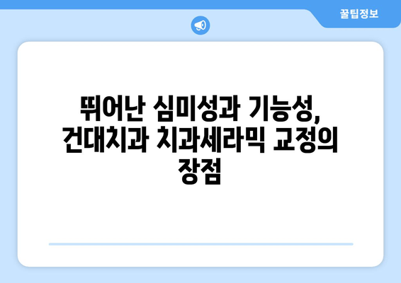 돌출입 교정, 건대치과 치과세라믹이 최고의 선택인 이유 | 돌출입, 교정, 치과세라믹, 건대치과