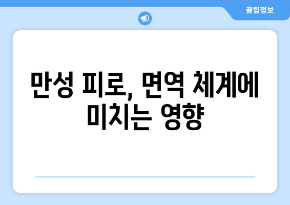 만성 피로, 면역력 저하와의 상관관계| 숨겨진 연결고리를 찾다 | 건강, 면역 체계, 피로 회복