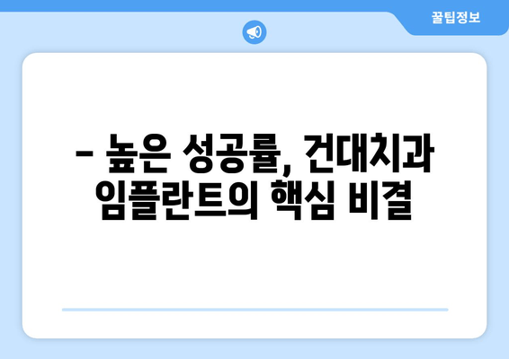 건대치과의 안정적인 치과 임플란트 방법| 성공적인 임플란트를 위한 핵심 가이드 | 임플란트, 치과, 건대, 성공률, 안정성, 치료