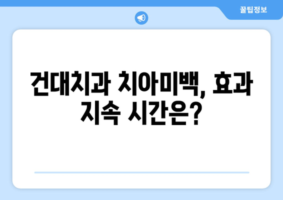 건대치과 치아미백, 효과는 얼마나 오래갈까요? | 치아미백 유지 기간, 효과 높이는 팁