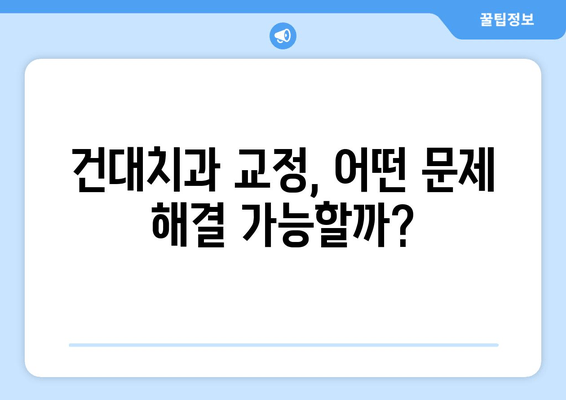 건대치과 치열 고민 해결 위한 맞춤 치료법| 어떤 방법이 나에게 적합할까요? | 교정, 치아교정, 치열, 건대치과, 치과