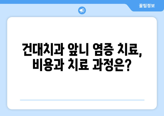 건대치과 앞니 염증, 신경 치료 vs 크라운 교체| 나에게 맞는 치료는? | 앞니 염증, 신경 치료, 크라운, 건대 치과