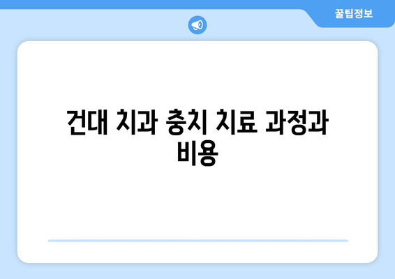 건대치과 충치 치료| 만족스러운 결과를 위한 선택 가이드 | 치료 과정, 비용, 후기, 추천