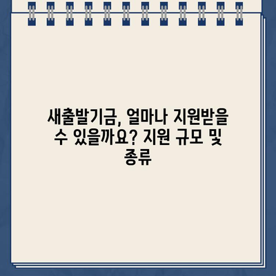 새출발기금 신청, 자격 조건부터 절차까지 완벽 가이드 |  새출발기금, 신청 방법, 지원 대상, 서류