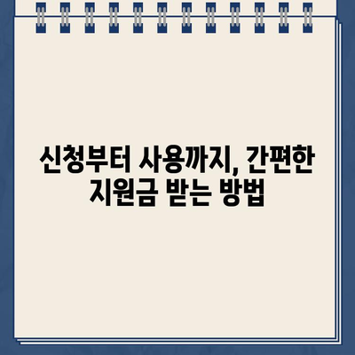 광주 동구 민생회복지원금 25만원, 신청부터 사용까지 완벽 가이드 | 전국민, 이재명법, 충장동, 동명동, 계림동, 산수동, 지산동, 서남동, 학동, 학운동, 지원동, 궁동, 금남로