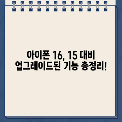 아이폰16, 15와 뭐가 달라졌을까? 16가지 신기능 총정리 | 아이폰16, 아이폰15 비교, 신기능, 출시