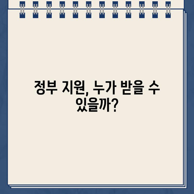 저신용 소상공인 위한 자금 지원 확대! 대상, 신청 방법, 신용점수 기준까지 완벽 정리 | 소상공인 지원, 정부 지원, 저신용자 대출