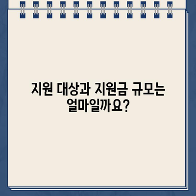 강원도 소상공인 방역물품 지원금 신청 완벽 가이드| 지급 일정, 대상, 신청 방법 총정리 | 코로나19, 지원금, 소상공인