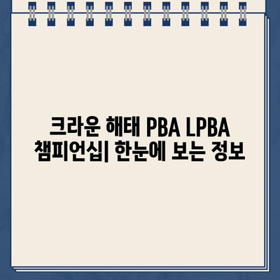 크라운 해태 PBA LPBA 챔피언십| 대진표, 경기 일정, 상금, 중계 정보 총정리 | 프로당구, 스포츠 중계, 실시간 정보