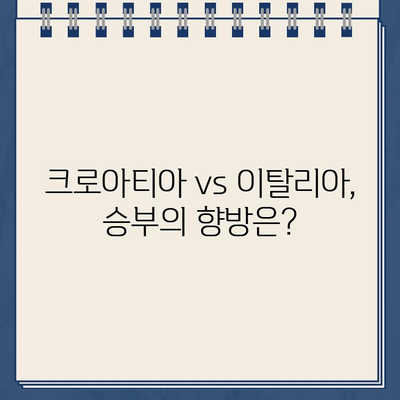 유로 2024 B조 | 크로아티아 vs 이탈리아 중계, 선수 명단, 경기 일정 총정리 | 유럽 축구, 축구 중계, 경기 분석