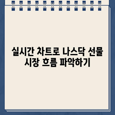 나스닥 선물 차트 실시간 확인| 인기 플랫폼 비교 & 추천 | 실시간 차트, 나스닥 선물, 거래 플랫폼