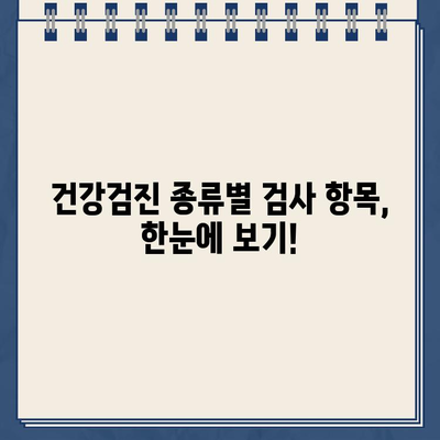 2024년 국가건강검진, 나도 대상자인가요? | 건강검진 대상자 조회, 건강검진 종류, 안내