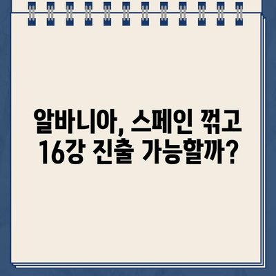 유로 2024 B조 알바니아 vs 스페인 경기| 중계 일정, 선수 명단, 시청 방법 | 유로 2024, 축구 중계, 알바니아, 스페인