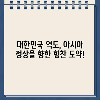 항저우 아시안게임 역도, 한국 선수들의 금빛 도전! 실시간 중계 정보 | 역도, 아시안게임, 대한민국, 생중계, 예선, 16강, 8강, 4강, 결승