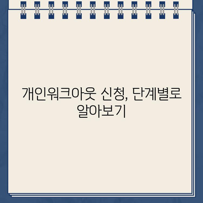 개인워크아웃 신청, 성공적인 준비를 위한 완벽 가이드 | 조건, 자격, 서류, 상담 팁 총정리