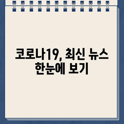 코로나 증상과 원인, 오늘의 주요 뉴스 요약 (2022년 8월 5일 금요일) | 코로나19, 증상, 원인, 뉴스, 요약