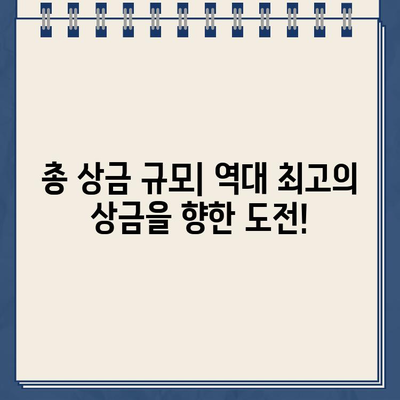 PBA 월드 챔피언십| 대진표, 일정, 상금, 조편성, 중계 보는 방법 | PBA, 당구, 스포츠, 실시간