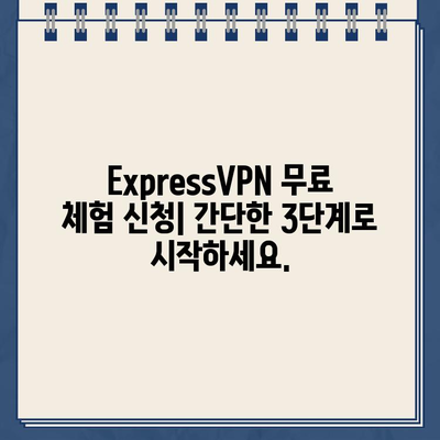 Express VPN 무료 체험 & 해지 완벽 가이드 (2024년 최신 정보) | ExpressVPN, 무료 체험, 해지, VPN