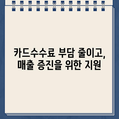 함평군 소상공인 카드수수료 지원금 신청 가이드| 대상, 방법, 최대 40만원 지원 | 함평, 소상공인, 카드수수료, 지원금